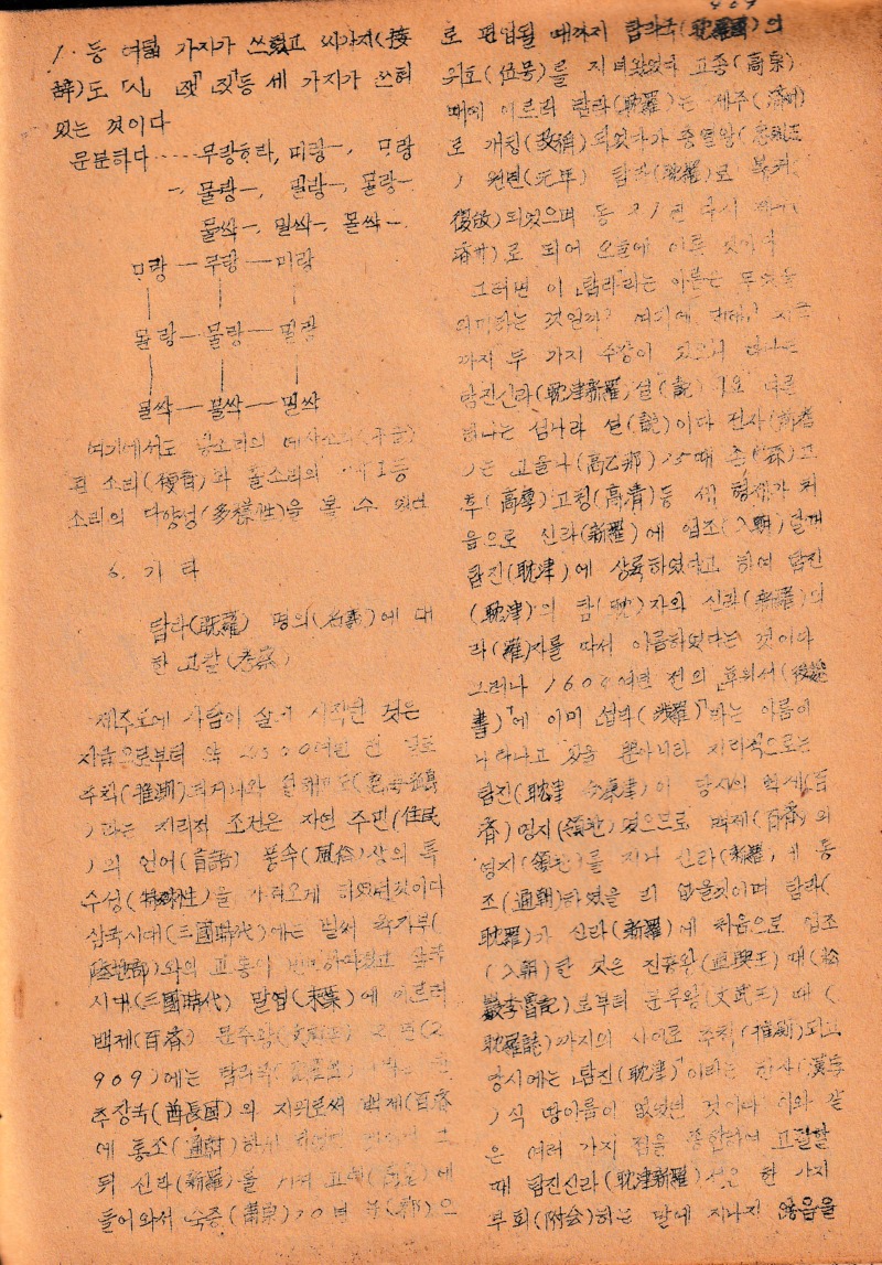 제주방언연구-박용후 1960 06.jpg